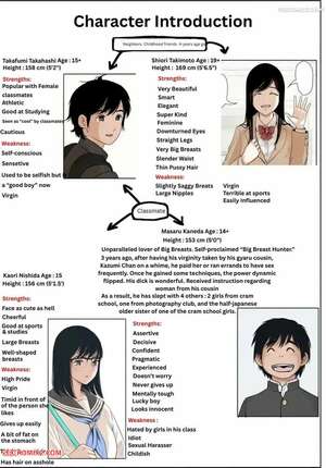 Porn comic Kaneda Did Nothing Wrong. Chapter 1. Haruharudo